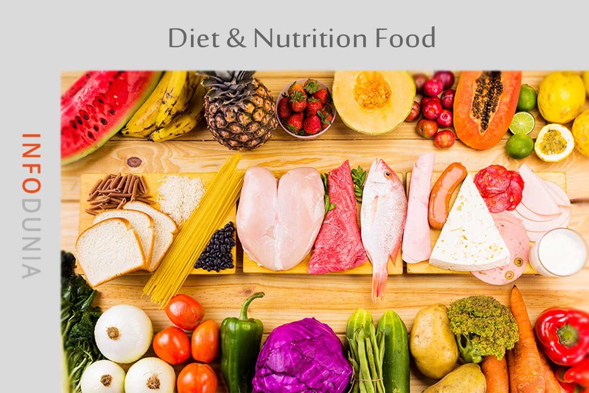 Diet & Nutrition Food For Dancers