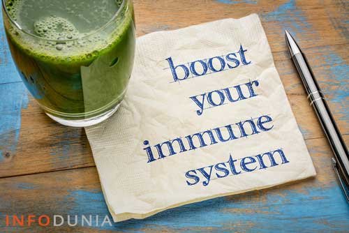 Boost Your Immune System To Restrain Covid-19